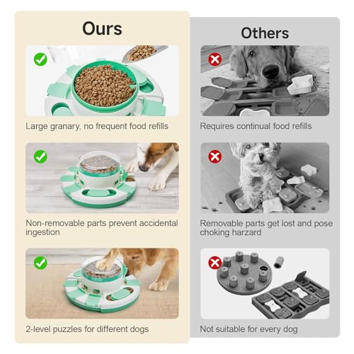 Potaroma Slow Feeder Dog Puzzle Toy for Large Small Breeds, Food Treat Feeding Dispenser for IQ Training and Entertaining