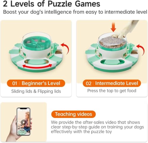 Potaroma Slow Feeder Dog Puzzle Toy for Large Small Breeds, Food Treat Feeding Dispenser for IQ Training and Entertaining