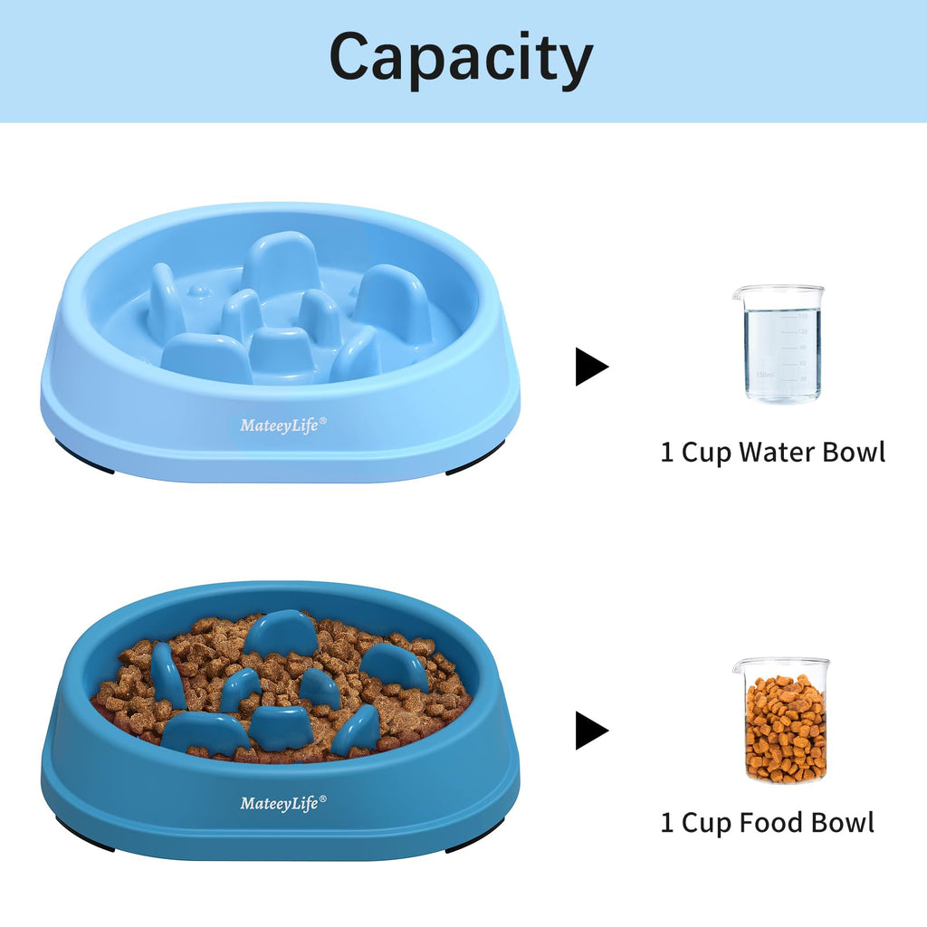MateeyLife Slow Feeder Dog Bowls 2PCS, Anti-Choking Puzzle Dog Food Bowls, Anti-Slip Interactive Feeding Slow Down Eating, Bloat Stop Maze Dishes for All Breeds Pets