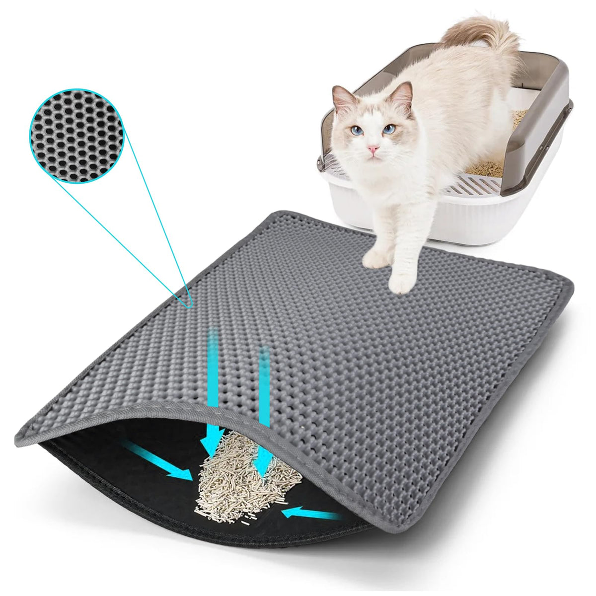 FADEYJ Cat Litter Mat, Kitty Litter Collector, Double Layered Honeycomb Design Waterproof, Anti Urine, Anti Slip, Easy to Clean, Limit Garbage