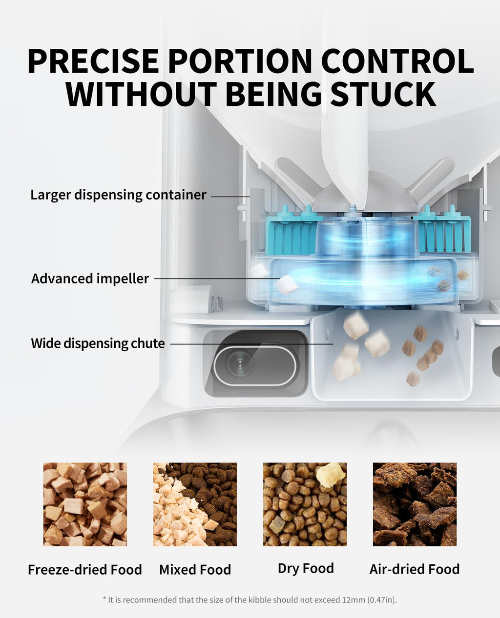 PETKIT Automatic Cat Feeder with Camera, 1080P HD Video with Night Vision, 2.4G WiFi Pet Feeder for Cat & Small Dog, 2-Way Audio & Meal Call Pet Food Dispenser with Desiccant Bag, Motion Capturing