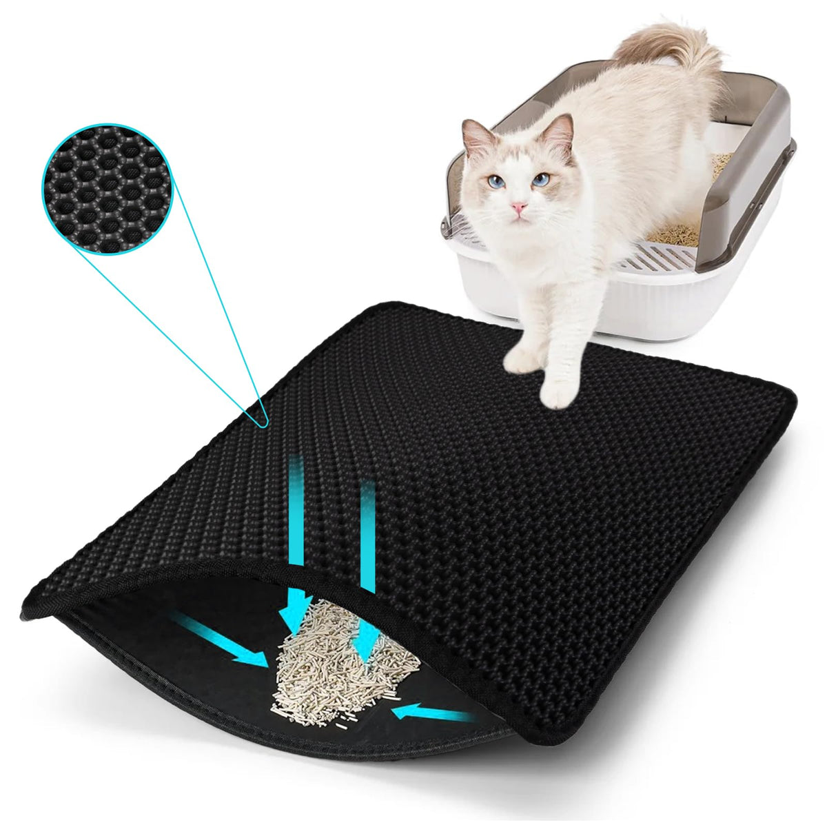 FADEYJ Cat Litter Mat, Kitty Litter Collector, Double Layered Honeycomb Design Waterproof, Anti Urine, Anti Slip, Easy to Clean, Limit Garbage