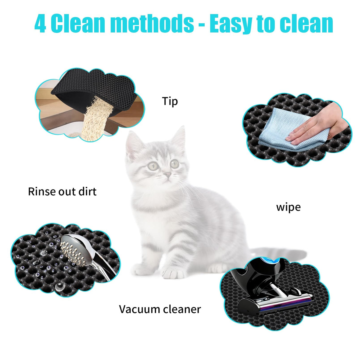 FADEYJ Cat Litter Mat, Kitty Litter Collector, Double Layered Honeycomb Design Waterproof, Anti Urine, Anti Slip, Easy to Clean, Limit Garbage