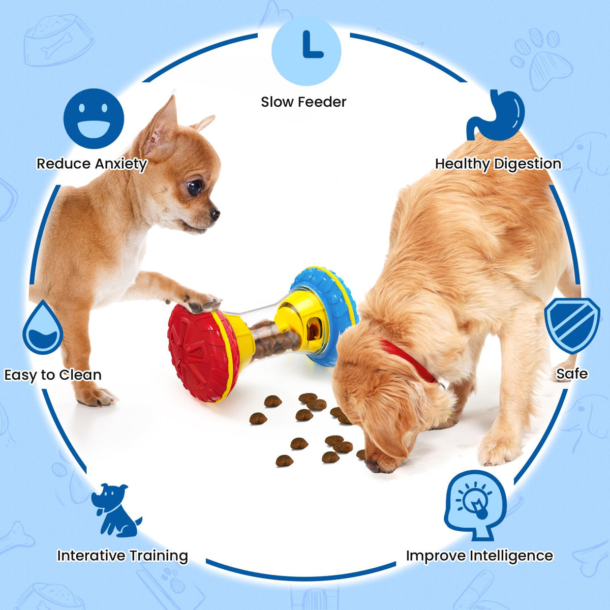 BoYoYo Interactive Dog Puzzle Toy for Smart, Dog Enrichment Toys to Keep Them Busy, Treat Dispensing Dogs Slow Feeder