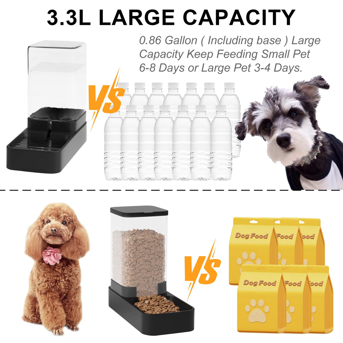 Wefeedy Automatic Cat Feeder and Water Dispenser in Set with Pet Food Bowl,Gravity Dog Waterer and Food Feeder for Small Medium Dog Cat Puppy Kitten Large Capacity