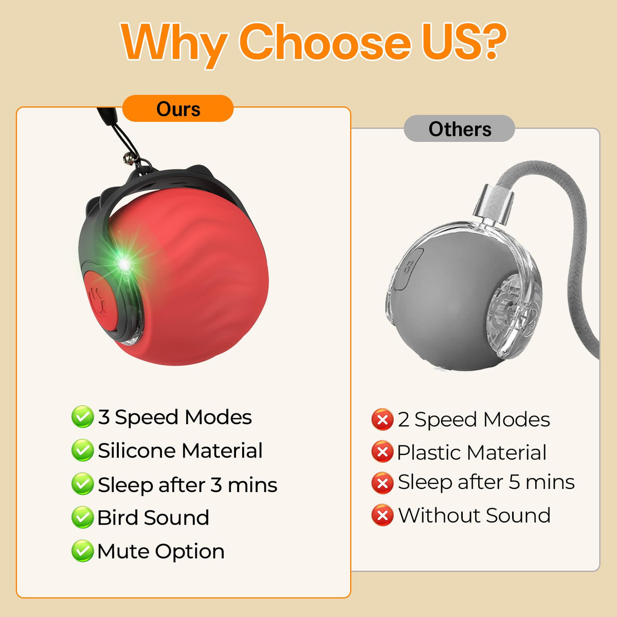 Interactive Cat Toys with Bird Sounds & 8 Speed Modes for Indoor Cats Play