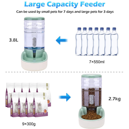 1-Gallon Gravity Pet Feeder & Water Dispenser Set