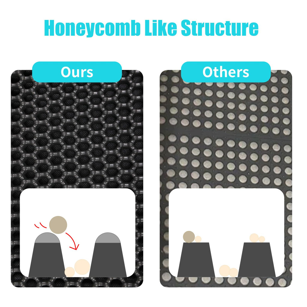 FADEYJ Cat Litter Mat, Kitty Litter Collector, Double Layered Honeycomb Design Waterproof, Anti Urine, Anti Slip, Easy to Clean, Limit Garbage