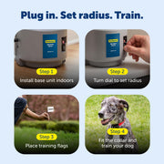 PetSafe Wireless Dog Fence & Containment System