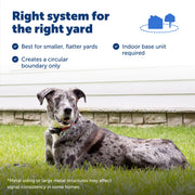 PetSafe Wireless Dog Fence & Containment System