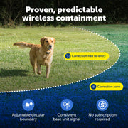 PetSafe Wireless Dog Fence & Containment System